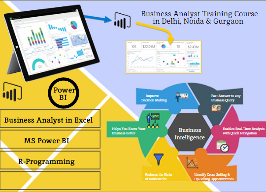 Top Benefits of Studying Business Analyst in 2025: